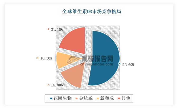 危中寻机顺应需求,危中寻机研发