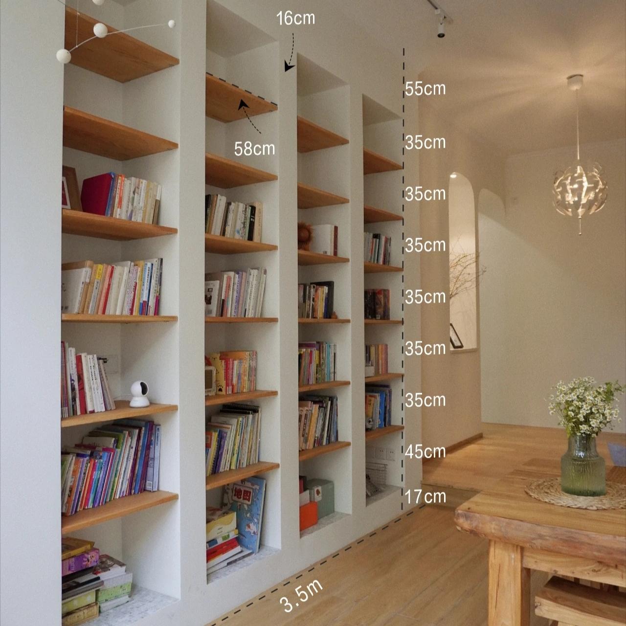 定制家具常用哪些尺寸比较好看,定制家具尺寸注意事项大全图解