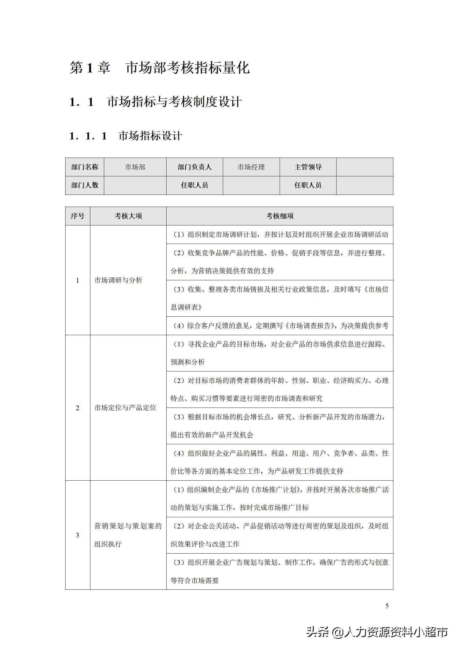绩效考核销售助理量化表,绩效管理kpi设计