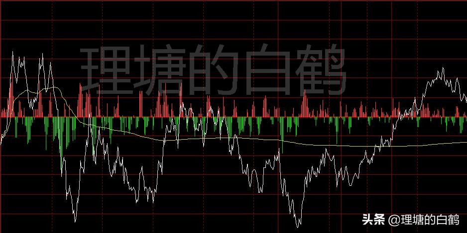 期货开仓技巧和口诀,期货开仓技巧和手法视频