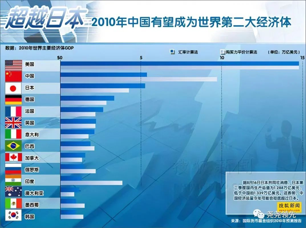 国足和中国a股哪个好,a股与中国男足的段子