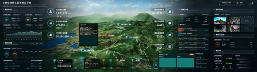 联通文旅7个方案成功入选文旅部“上云用数赋智”解决方案提名