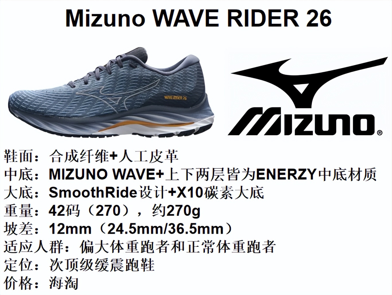 美津浓跑鞋22,美津浓跑鞋产品矩阵