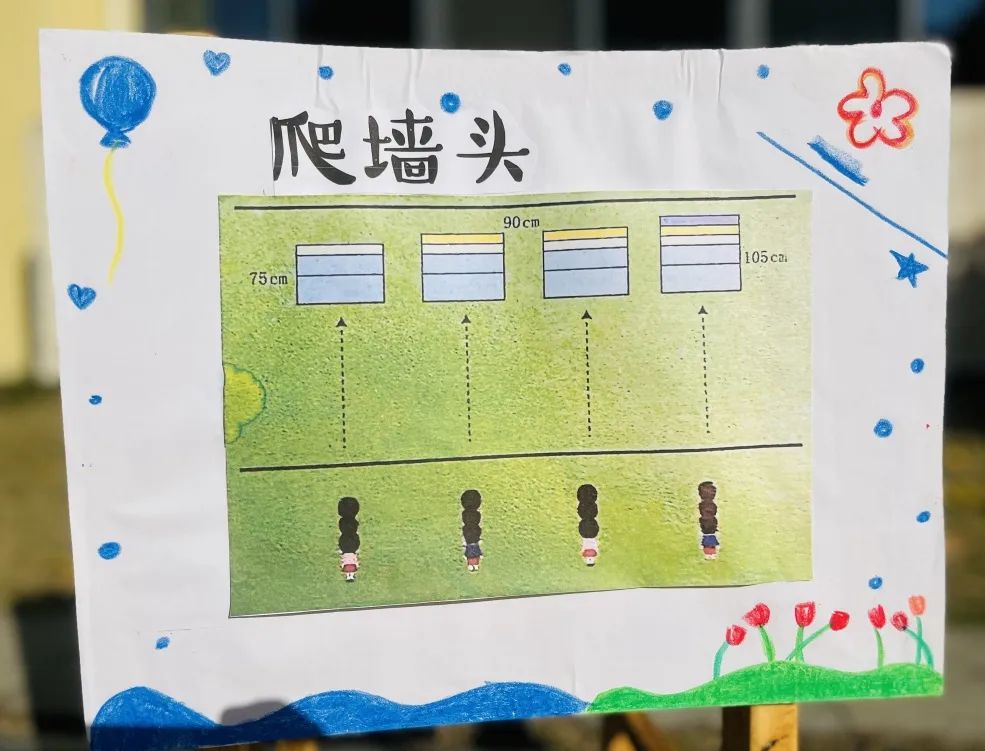 强国有我筑梦未来手抄报,强国有我筑梦未来绘画