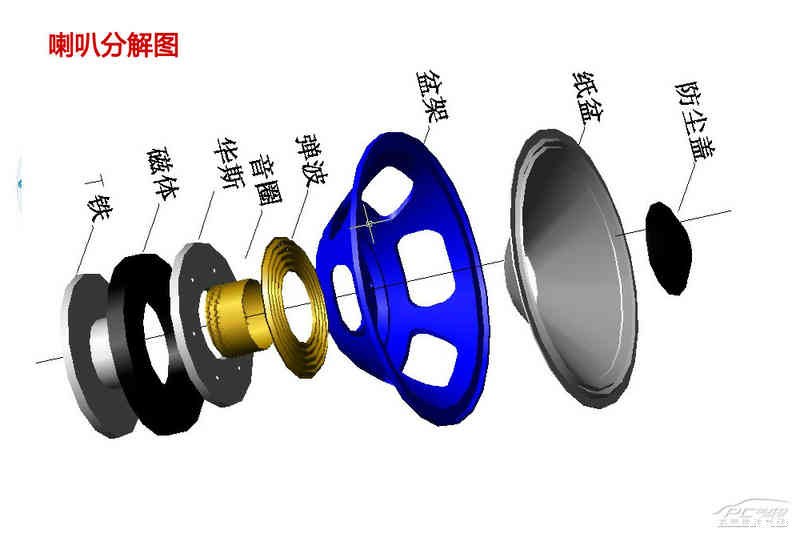 奥迪a6后门喇叭更换教程,2019款奥迪a6怎样加装音响喇叭