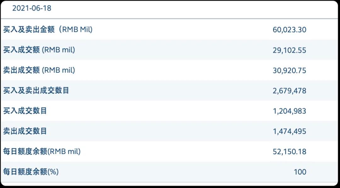 利用趋势找买点和卖点,利用板块资金净流入选股