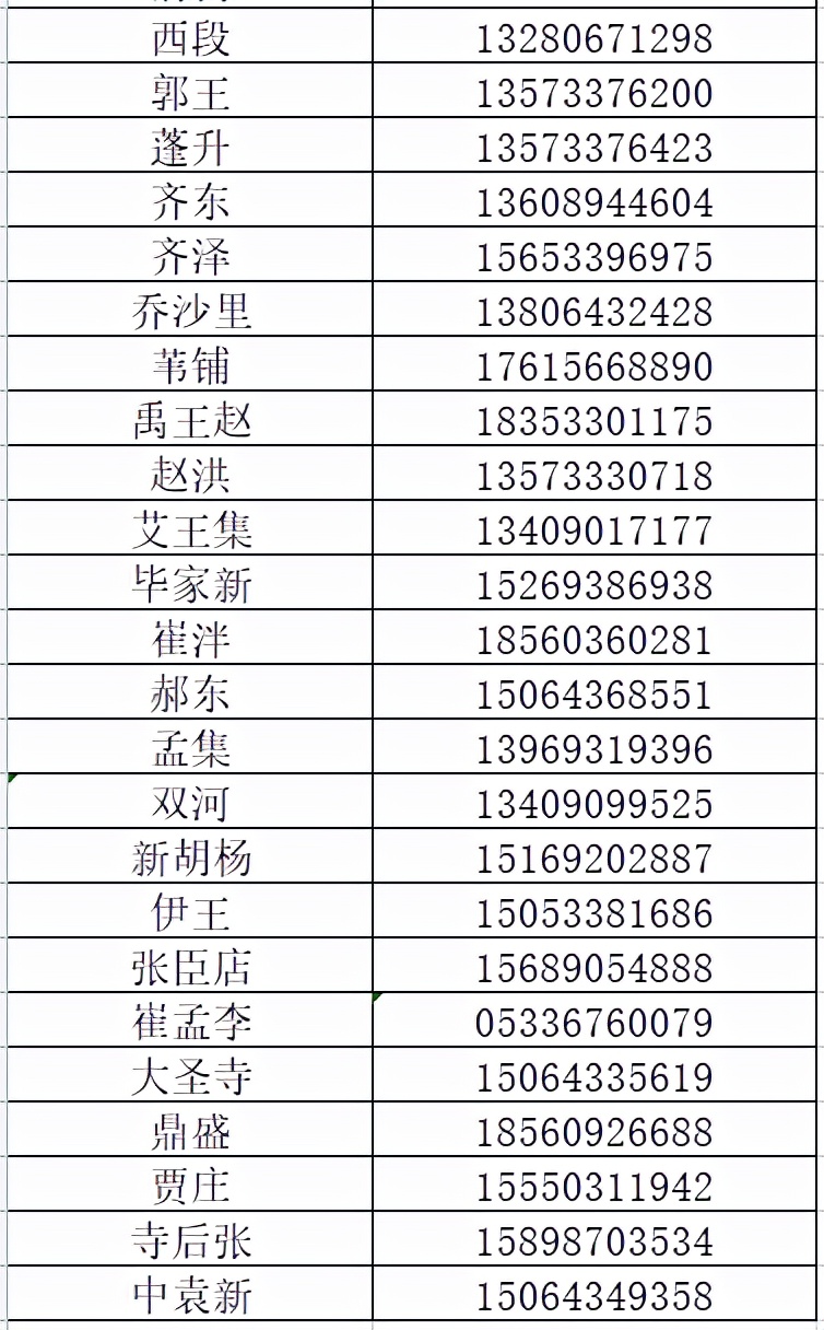 整合，收藏！淄博市各区县24小时服务专线及民生热线→
