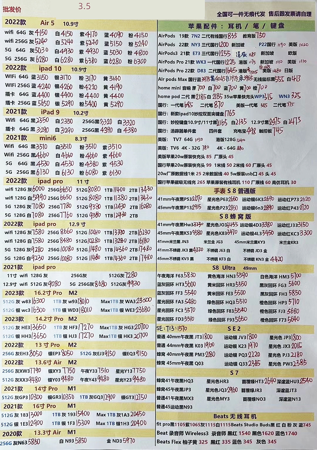 华强北二手手机报价单,华强北远望手机最新报价单