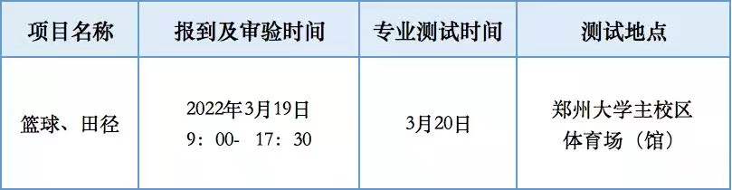 郑州大学有高水平运动队吗,郑州大学高水平运动队录取名单