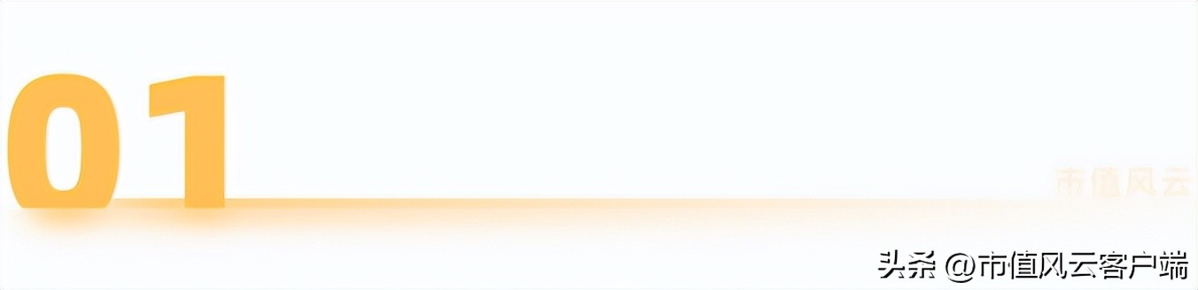 基金降费让利在行动,基金减费