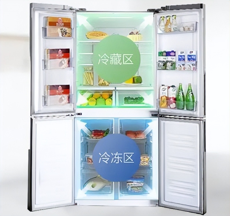 冰箱是双开门好还是四开门好测评,冰箱是四开门还是双开门比较好