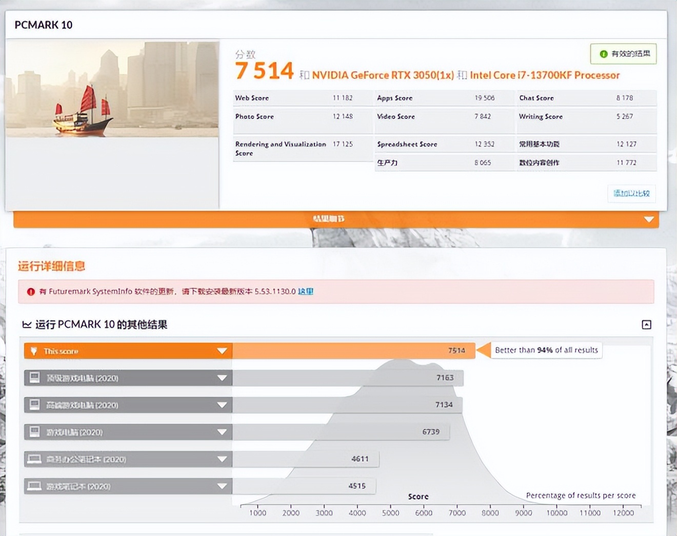双十一装机6000,双11装机配置推荐