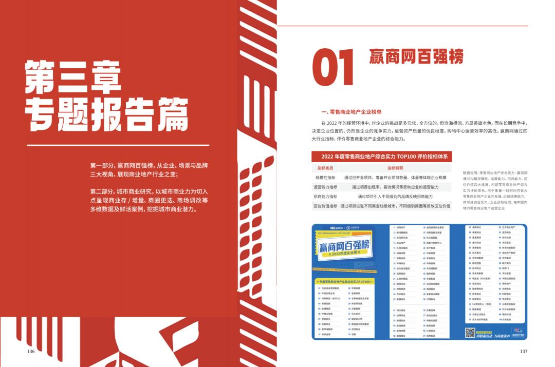 中国购物中心发展现状分析 (介绍中国购物中心的发展阶段)