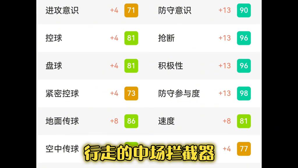 实况足球十大顶级超级实用的球员,实况足球精选后腰波尔图