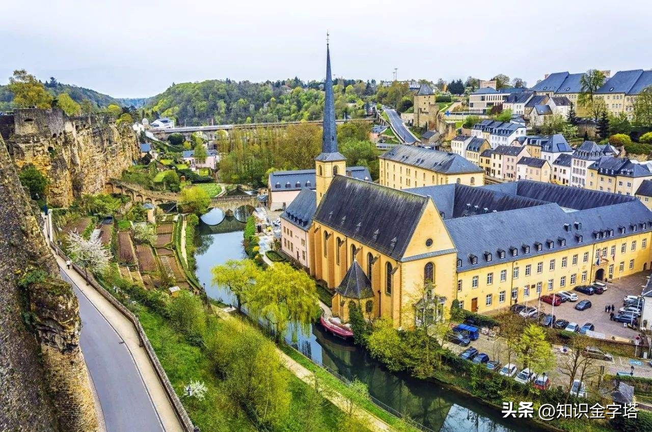 世界上袖珍小国就几个,世界上的袖珍小国有哪些