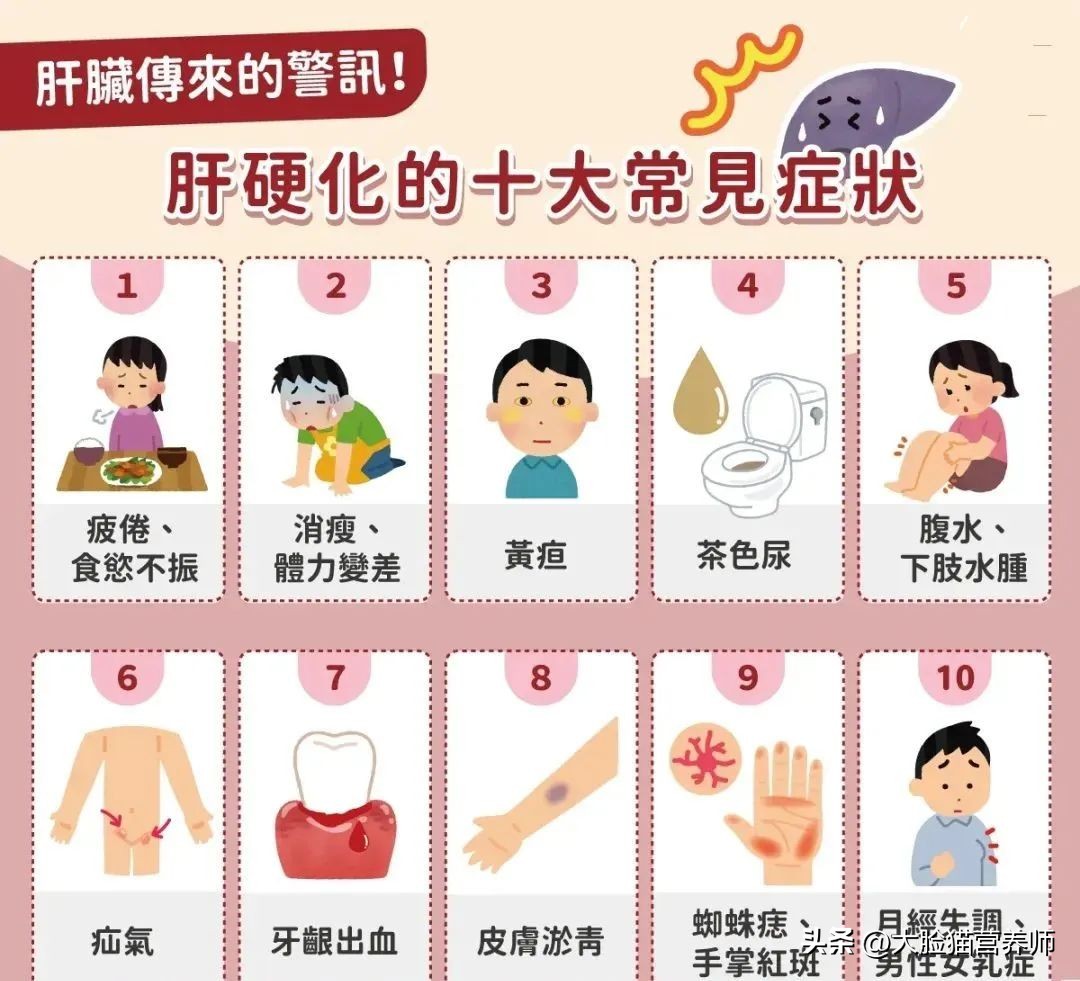 肝硬化肝衰竭的患者能吃什么,肝硬化怎么补充蛋白质食谱