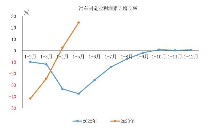 俞敏洪首谈遗嘱；内地版微信支付7月起开放境外Visa卡绑定