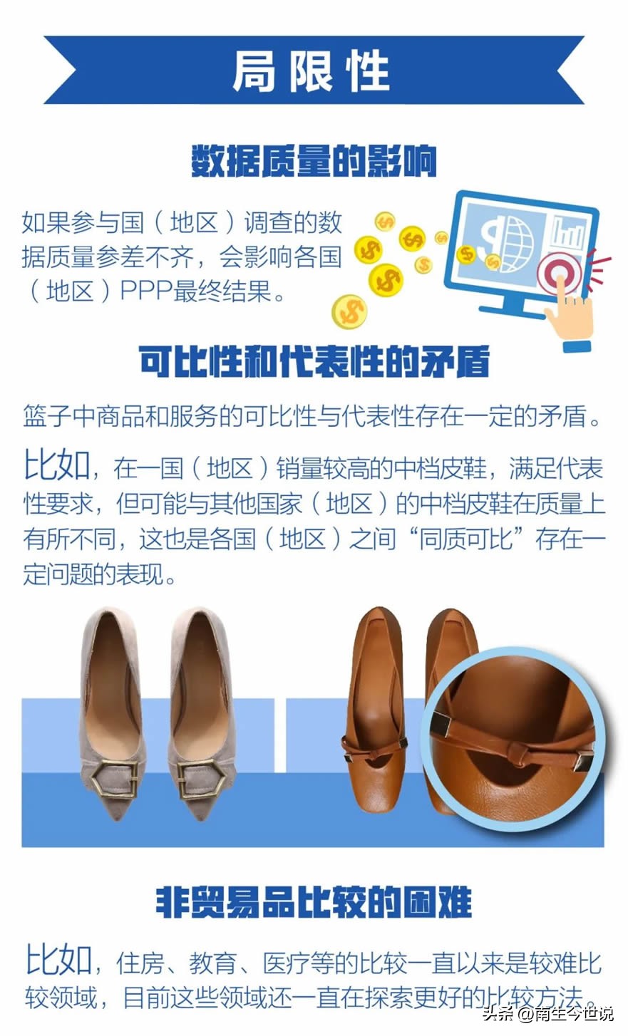 中国和俄国gdp,俄罗斯2020年gdp变化