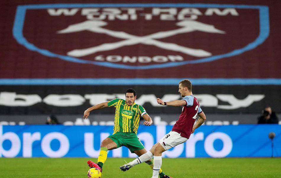 英超伦敦东区,英超各队本赛季英超表现评价