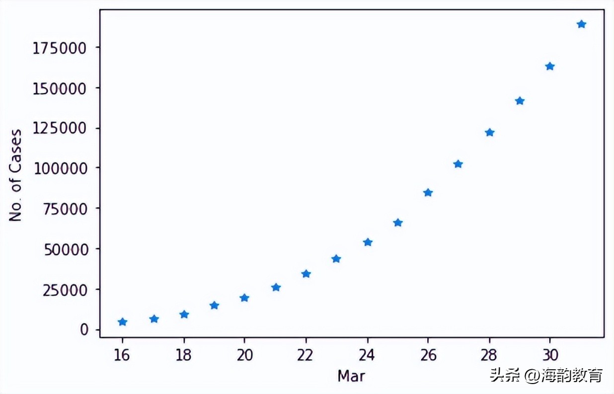认识图形一年级上册数学海韵教育,海韵教育高一数学上人教a版视频