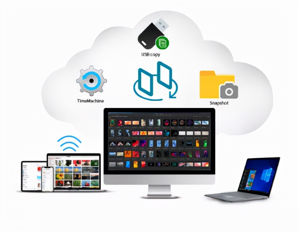 为你的NAS做好年前检查，过个放心年