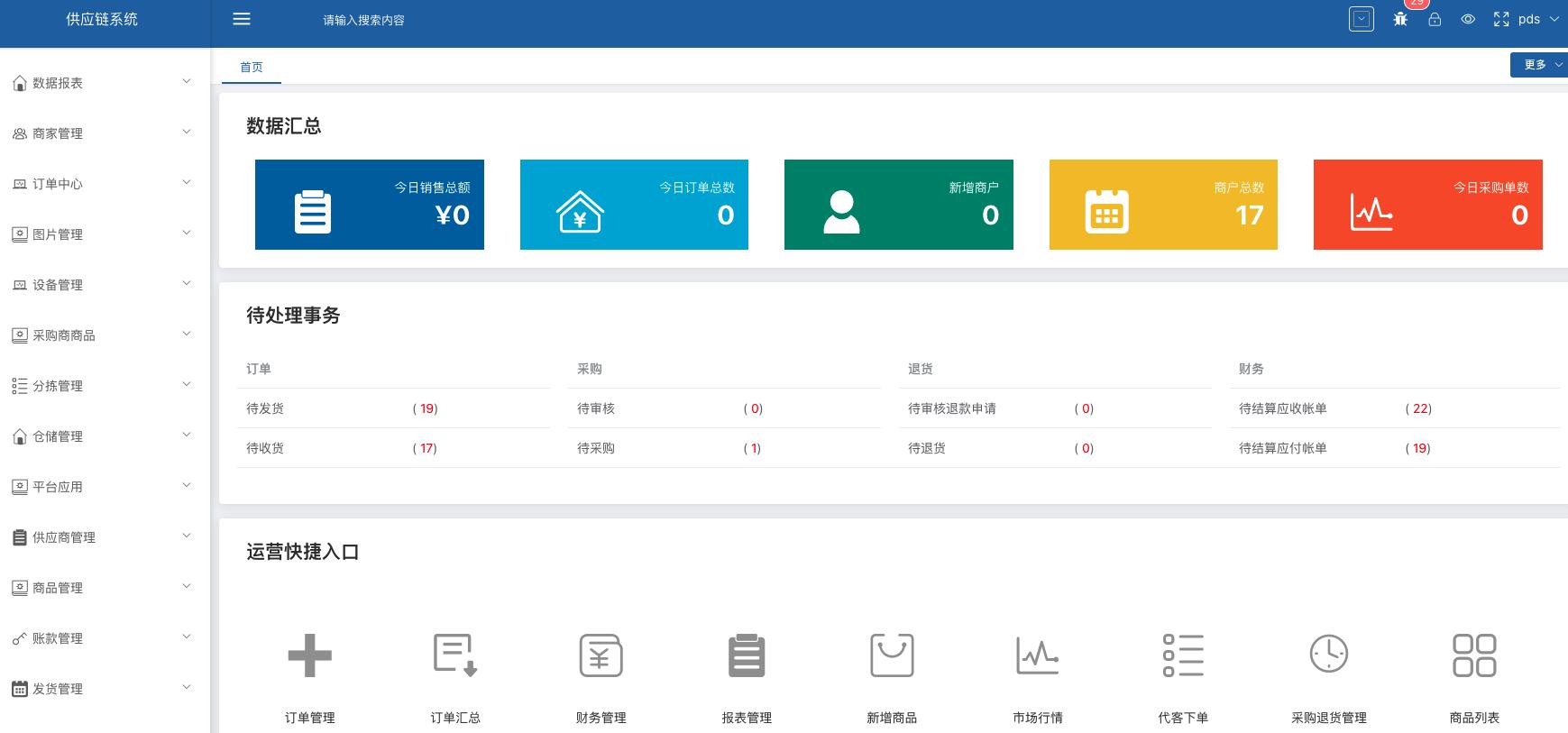 小程序私活的10个开源项目,适合接私活赚钱的8个开源项目