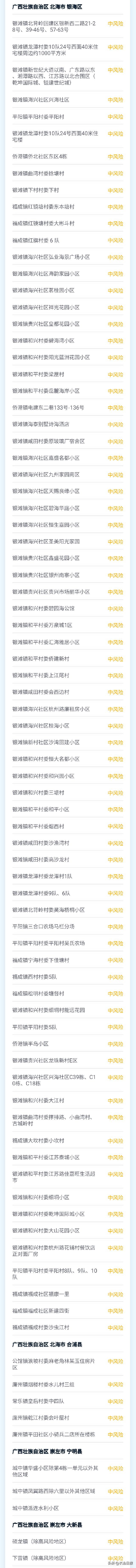 最新全国涉疫地区一览表在哪看,最新中风险地区疫情