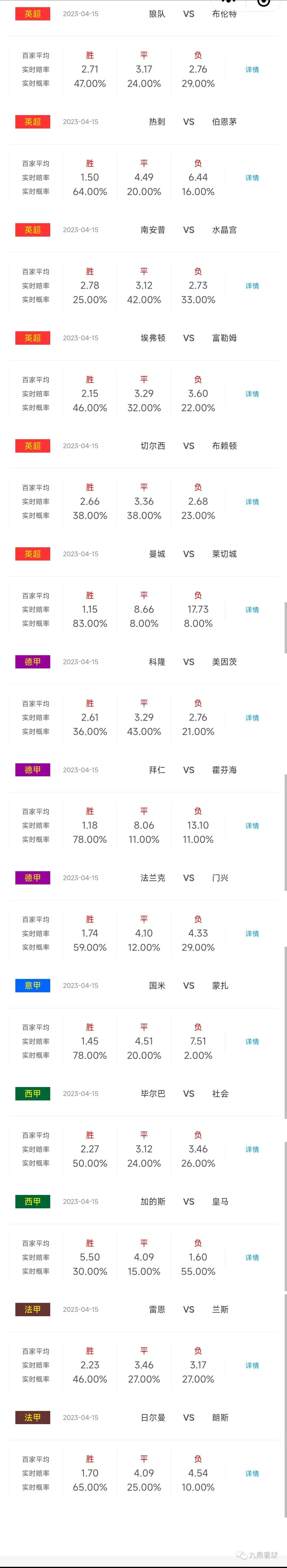 23091期任九分析,24104期任九分析