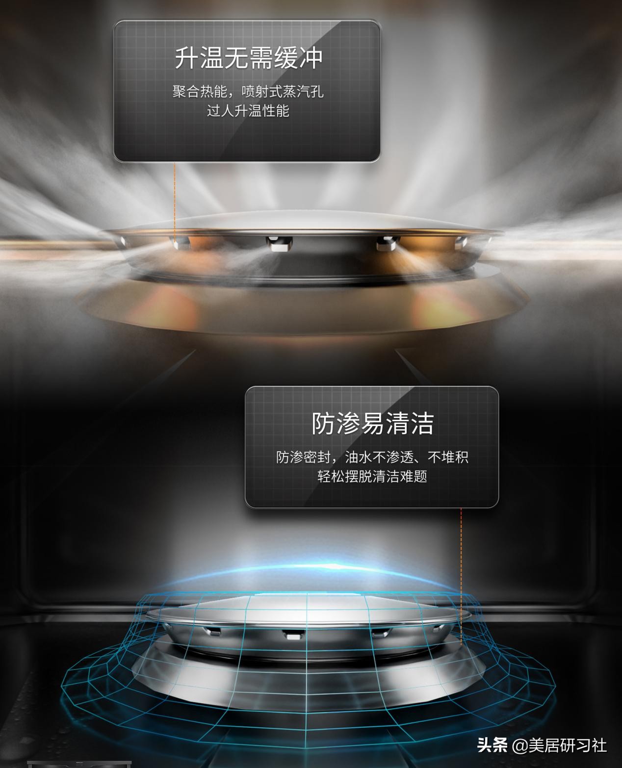 智能集成灶真的有用吗,集成灶智能款好不好