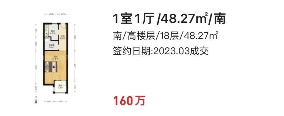 上海为什么有小房子卖的特别便宜,上海的老房子可以卖吗