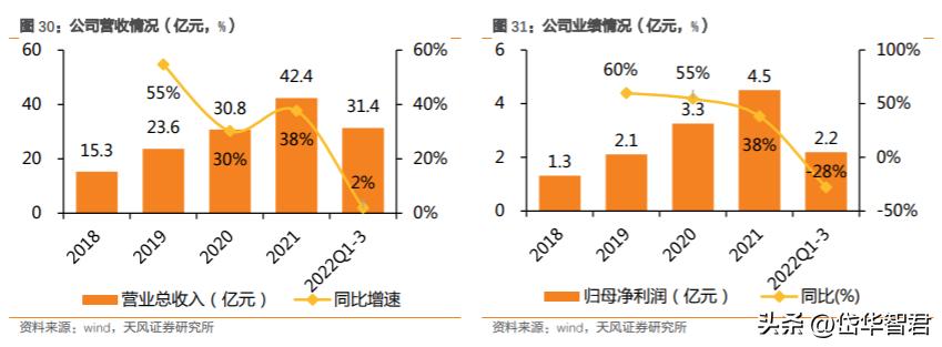 萤石安防全屋智能最全方案,萤石互联网智能安防
