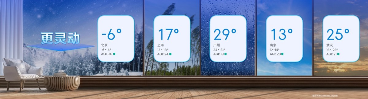心无畏,赴山海!“手机中的SUV”联想motoX40正式发布,3399元起