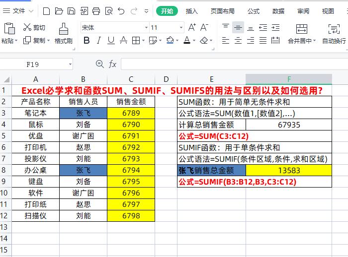 excelsumifs多条件求和公式,excel条件求和函数sumifs怎么用