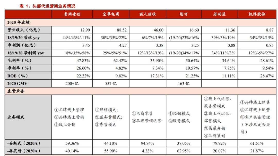 2018丽人丽妆,丽人丽妆2019年