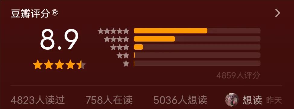 收视第一《风吹半夏》:盘点10本同类型高分商战小说，小说粉必看