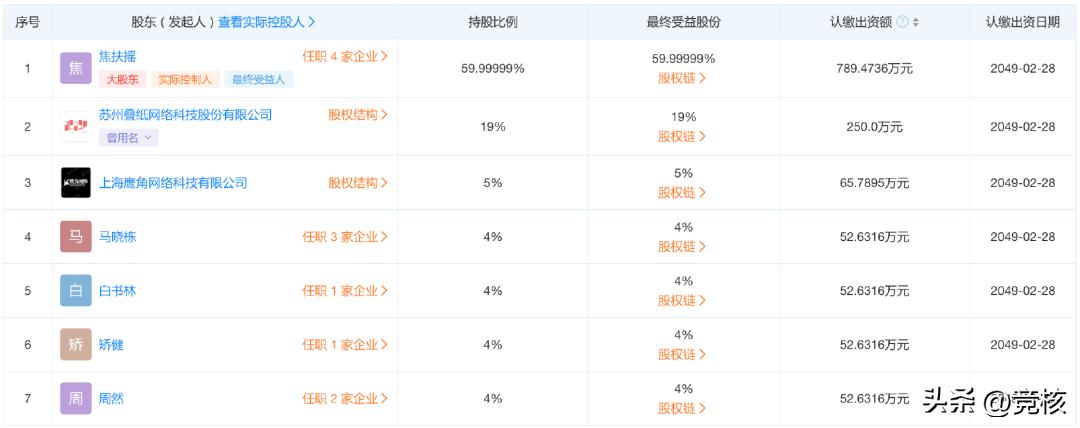 左手MOBA，右手射击，字节游戏在日本先下一城