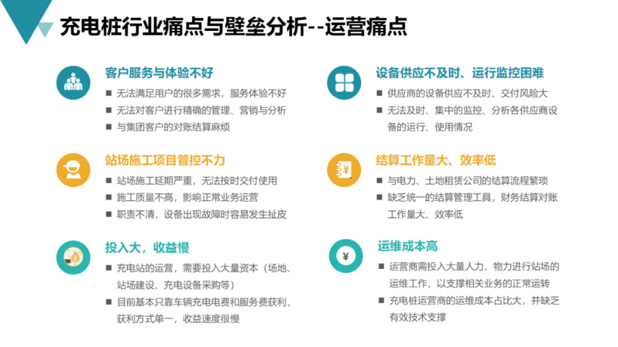 智能充电桩建设流程,新能源充电桩运营方案