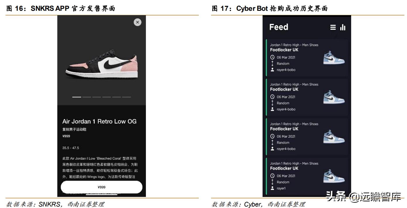 最火的球鞋交易平台,顶级球鞋交易平台