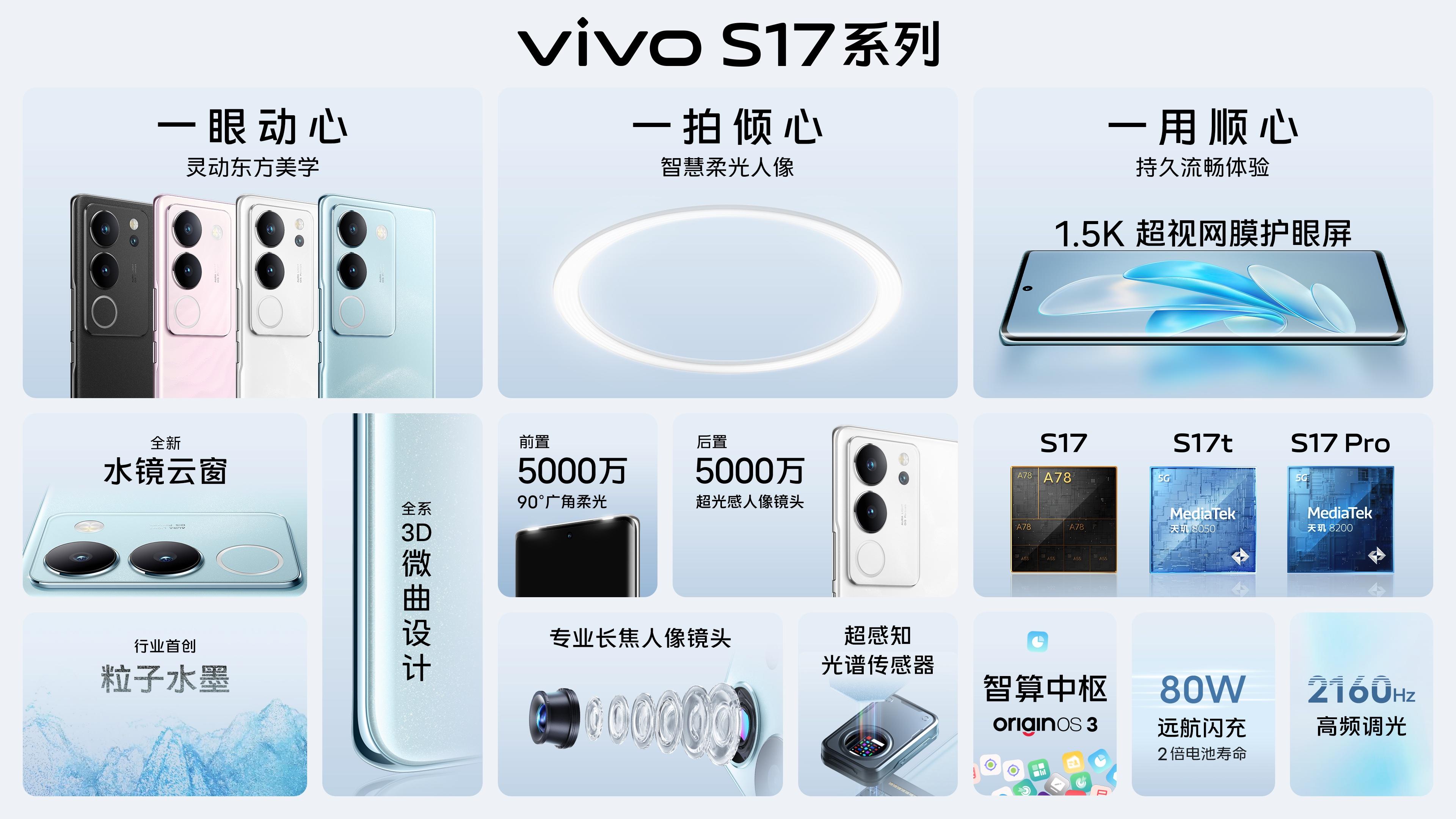 vivos17系列山海青拍照功能,vivos17夜景人像实力不输旗舰