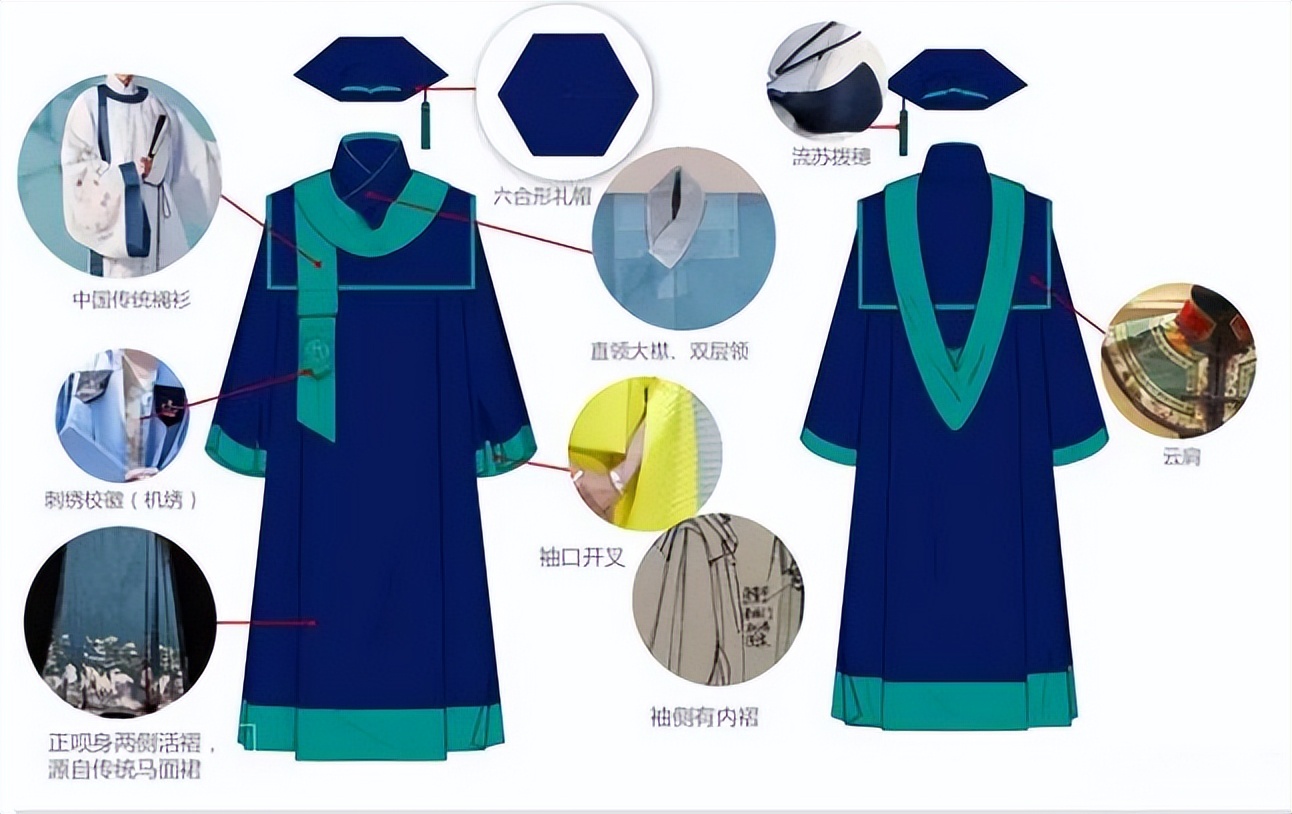 武汉大学穿民国衣服毕业照,武汉高校毕业穿军装