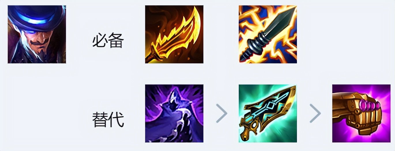 源计划95怎么玩,源计划95过渡阵容图