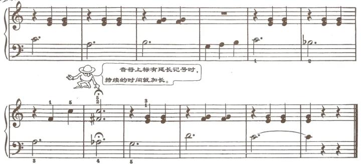 遇到双音或者三音钢琴如何连奏,钢琴双音连奏怎么练