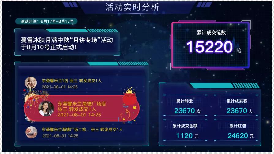 2022新品牌有哪些,2022发布的新品牌