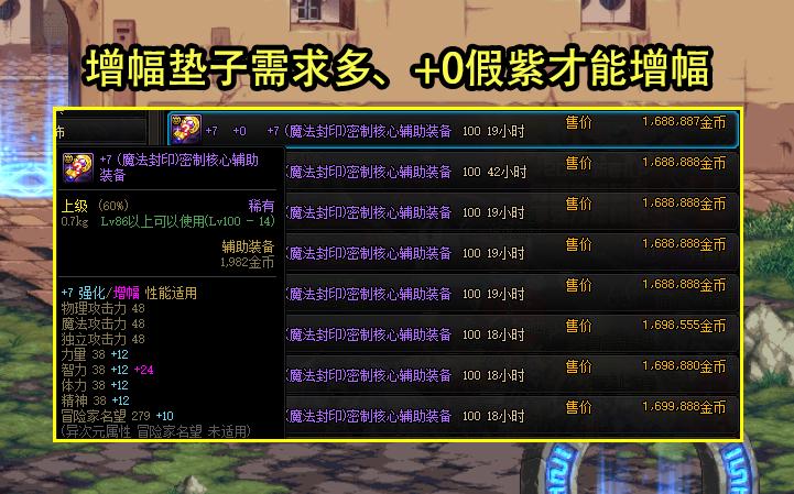 dnf风暴能刷到红字装备吗,dnf风暴搬砖名望还会涨吗