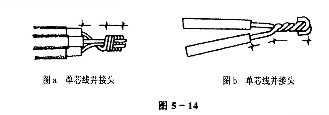 电线穿线安全技术交底,室内电线穿线技术交底
