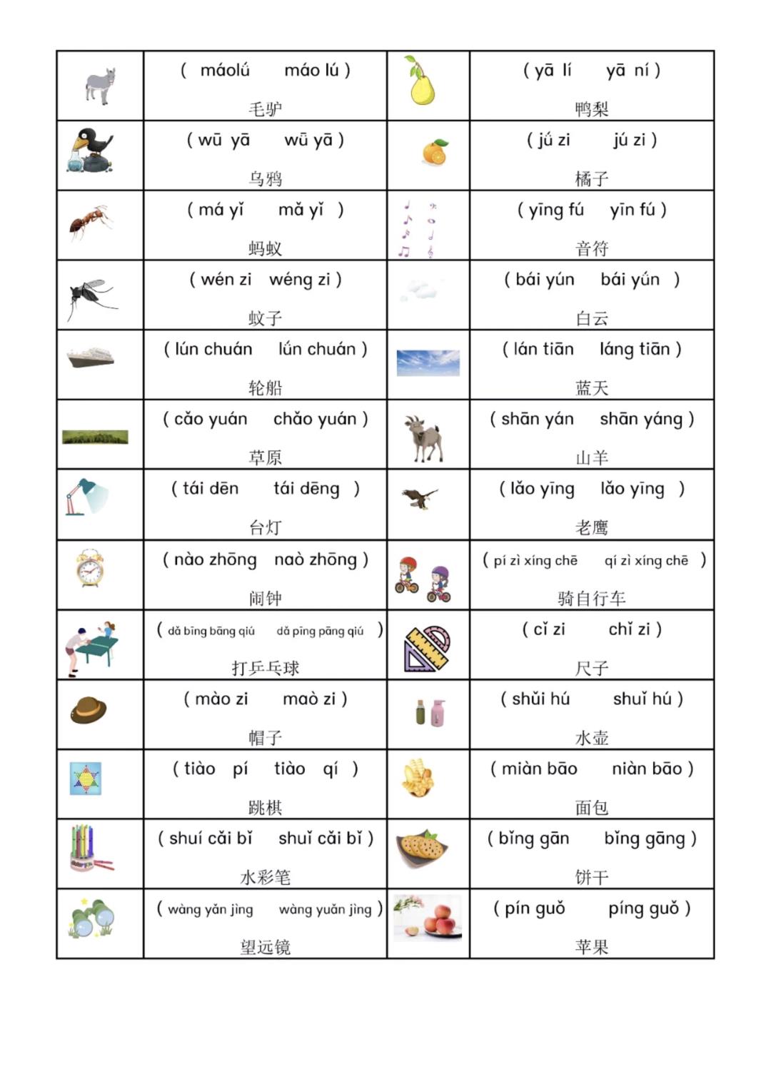 一年级语文拼音专项-前鼻音后鼻音平舌音翘舌音，收藏给孩子练习