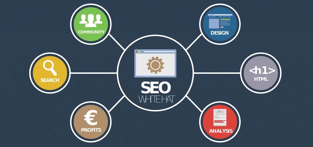 谷歌seo怎么发外链教程视频,谷歌seo外链怎么做更有效