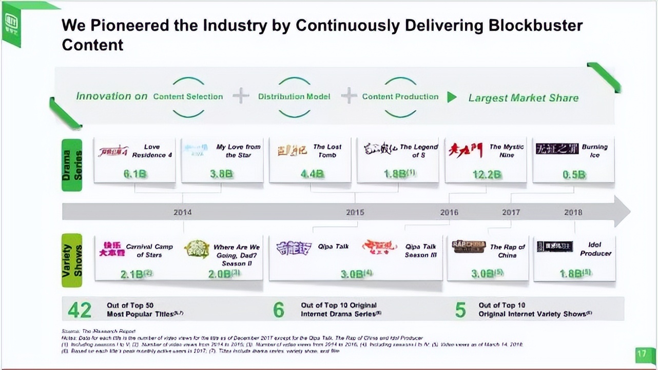 案例展示合集ppt,案例展示动画ppt