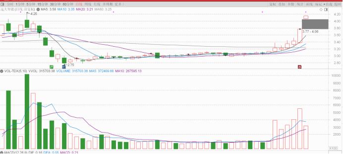 工业母机产业发展情况的调研,工业母机产业发展逻辑