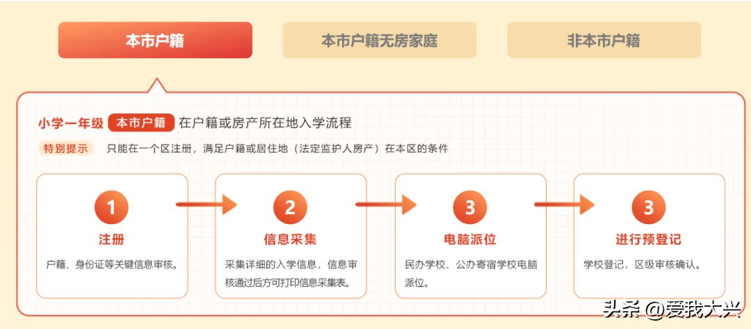 大兴区小学划片,大兴教育最新通知